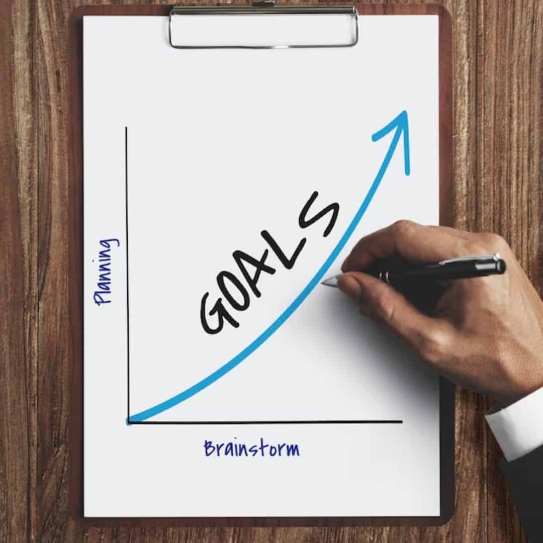 Set clear goals before working on a plan - NeoDove