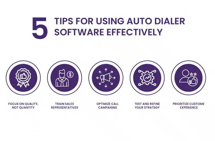 5 Tips for Using Auto Dialer Software Effectively - NeoDove